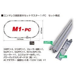 M1-PC エンドレス線路基本セットマスター1-PC