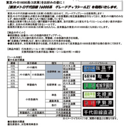ホビーセンターカトー(KATO) 28-165N 東京メトロ 千代田線16000系