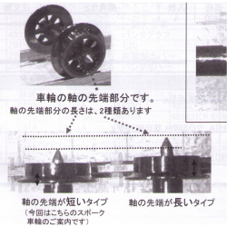 スポーク車輪（車軸短）