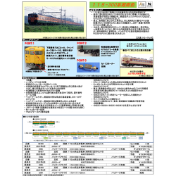 113系300番台（湘南色）