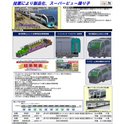 251系「スーパービュー踊り子」（2次車・新塗装）