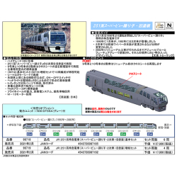 251系「スーパービュー踊り子」（2次車・旧塗装）