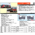 DF200 0番代/200番代