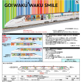 九州新幹線800系1000番代（JR九州 WAKU WAKU SMILE 新幹線）6両セット【特別企画品】