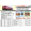 キハ30-0/キハ35-0/キハ36（首都圏色）各種