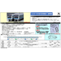 E233系1000番代（京浜東北・根岸線） 4両基本/6両増結 各セット