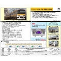 E231系500番代（中央・総武線各駅停車・更新車）