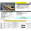 201系（中央・総武線各駅停車）10両セット