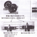 スポーク車輪（車軸短）