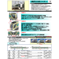 東武500系リバティ