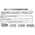東京メトロ有楽町線・副都心線 17000系 グレードアップシール