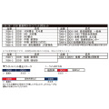 DD51重連用ライトユニット2枚セット