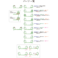 TN用近鉄タイプスカート