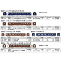国鉄オハ６１系第３弾