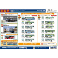 railways湘南ライン 鉄道模型・通販 - Nゲージ