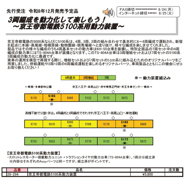 京王帝都電鉄5100系 動力装置