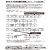 キハ85系増結セット用動力装置