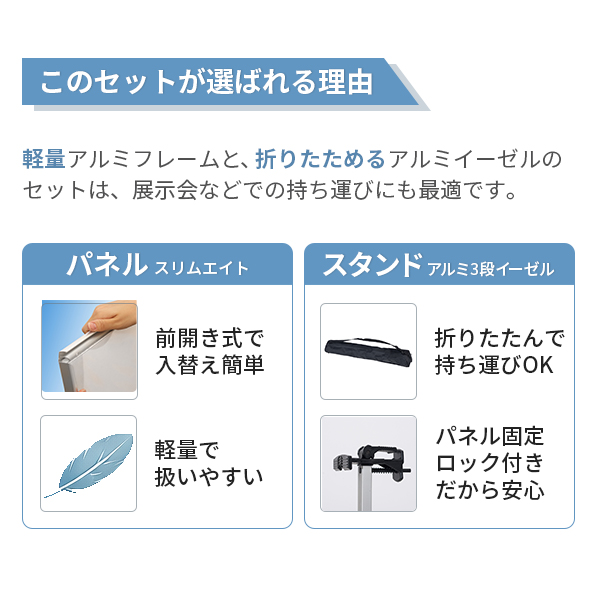 A1 パネルスタンド セット スリムエイト ポスターフレーム ＋ アルミ3
