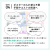 SC-24D1 説明