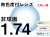 オプションレンズ 屈折率1.74 非球面 度付プラスチックレンズ