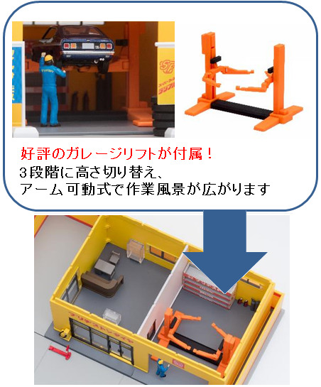 ◉ トミカラマ ヴィンテージ 1/64 05b タイヤショップ (ブリヂストン) トミカラマヴィンテージ 05b 1/64 タイヤショップ 