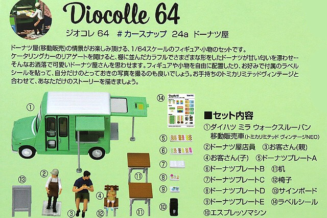 トミカリミテッドヴィンテージ NEO 1/64 ジオコレ64 #カースナップ 24a