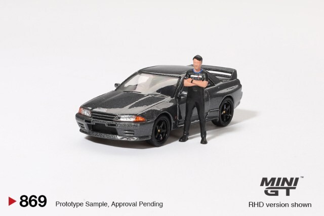 MINI GT 松田次生オリジナル　R32GT-R 直筆サイン入り 専用 MINI GT 松田次生コレクション R32 GT-R 直筆サイン入 - メルカリ
