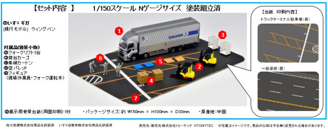 トミーテック トラックコレクション 1/150 物流現場 ウィングバン