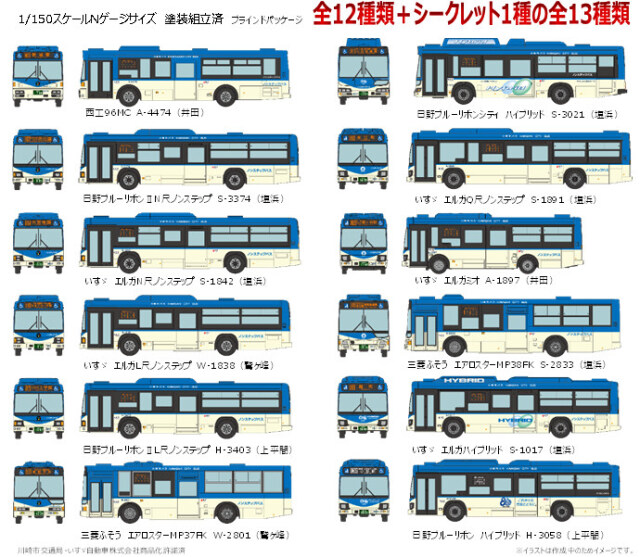 トミーテック ザバスコレクション 1/150 川崎市バススペシャル 1BOX 12台入