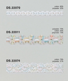 マルチカラーブレード トーションレース 1m単位　大定　日本製  DS.22070 DS.22011 DS.22074