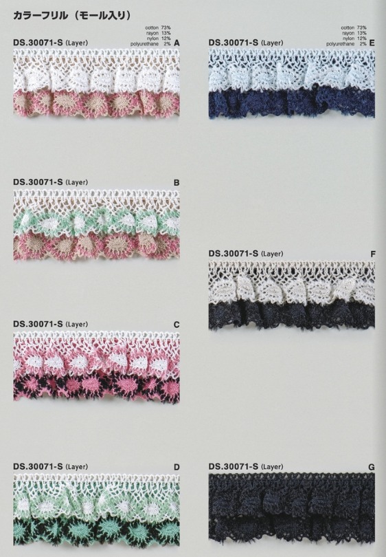 フリルレース　カラーモールレース レースゴム ブレード 1m単位　DS.30071-S　4色展開 40mm幅　大定　日本製