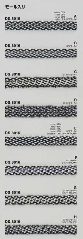 モールブレード  コットンアクリル 　1m単位　大定　日本製 DS.8016  10-12mm幅 //