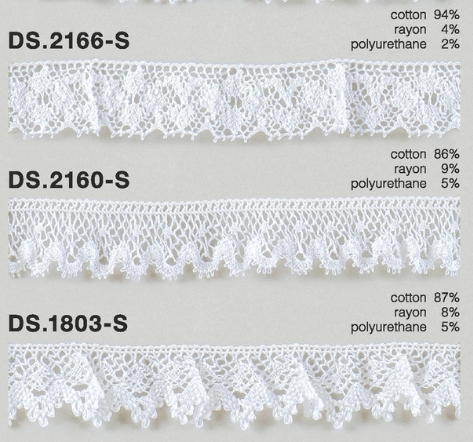 フリルレース   ゴム入りトーションレース  1m単位　オフホワイト 　大定　日本製 DS.2166-S DS.2160-S  DS.1803-S ////