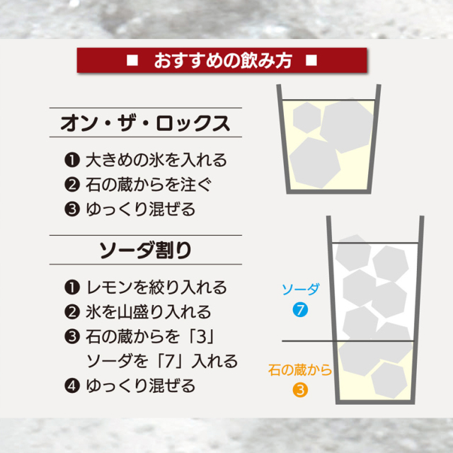 石の蔵から飲み方