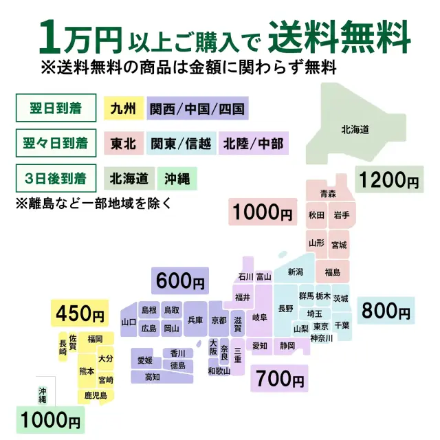 送料ガイド