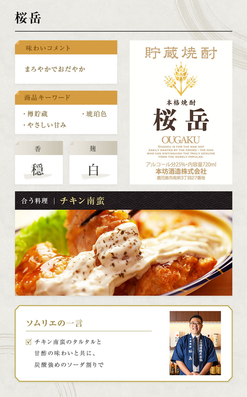 飲み比べセット グラス付き 黒麹仕立て 桜島 貯蔵焼酎 桜岳 2本 セット