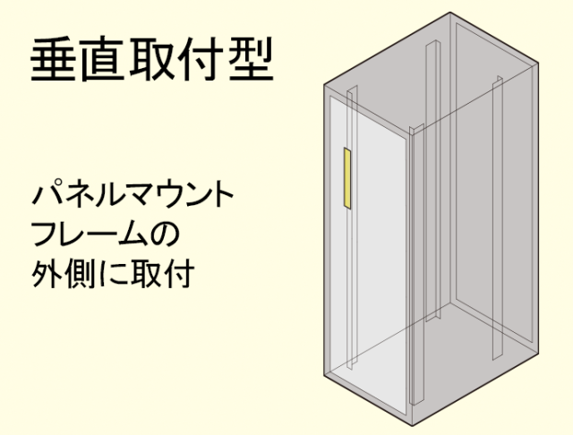 ケーブル,まとめる,整線,ケーブルサポート