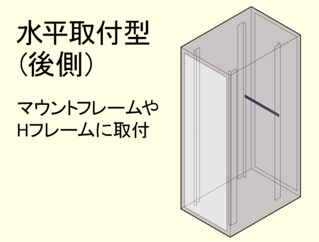 ケーブル,まとめる,整線,ケーブルサポート