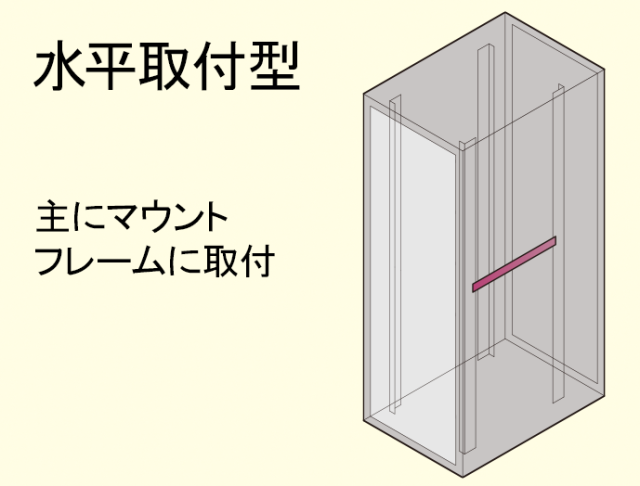 ケーブル,まとめる,整線,ケーブルサポート