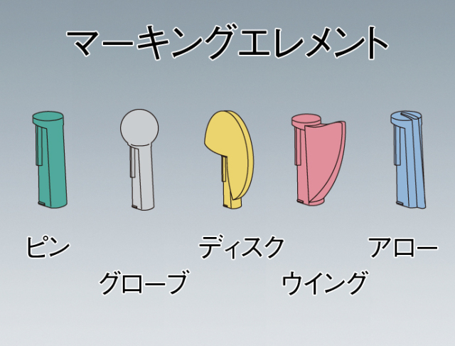 ツマミ・ノブ,ツマミ,ノブ,チューニング,ボリュームスイッチ