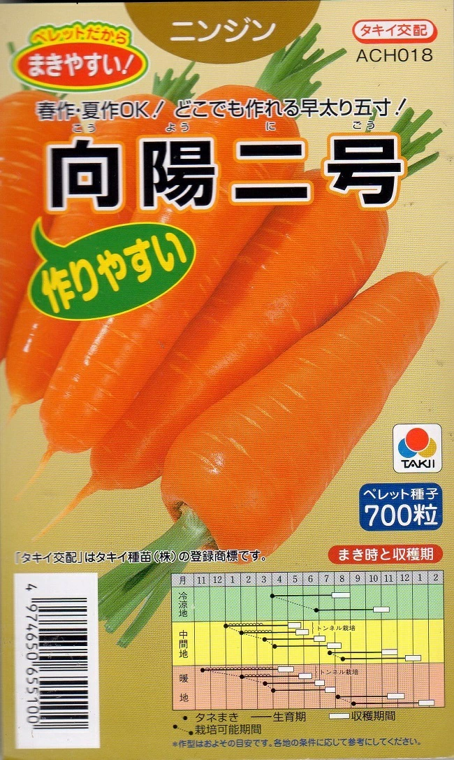 種子】ニンジン 向陽二号 ペレット種子 700粒 タキイ種苗のタネ