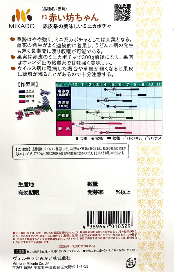 赤い坊ちゃん1
