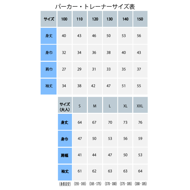 おなまえ星座パーカー・トレーナー《ファミリーセット》 【送料無料】
