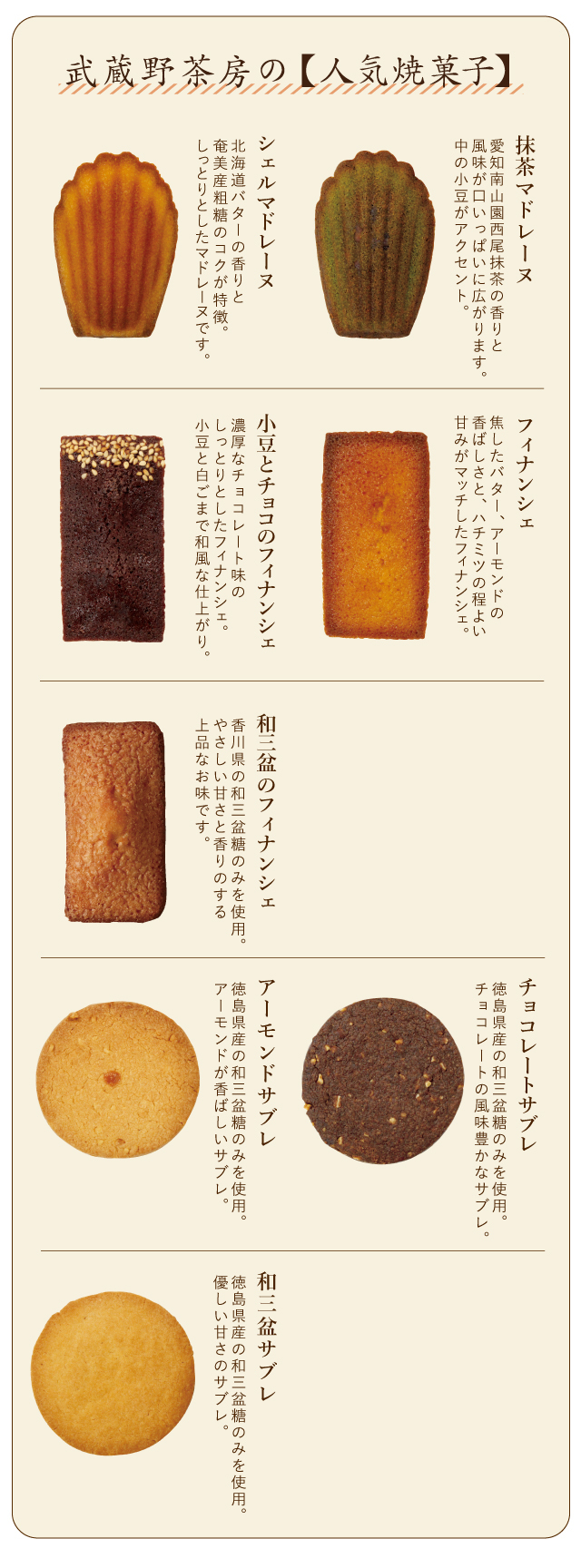 焼菓子詰め合わせD（29個入）