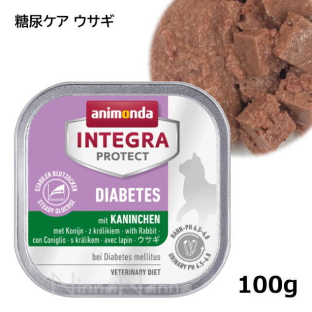 ブランド別/アニモンダ