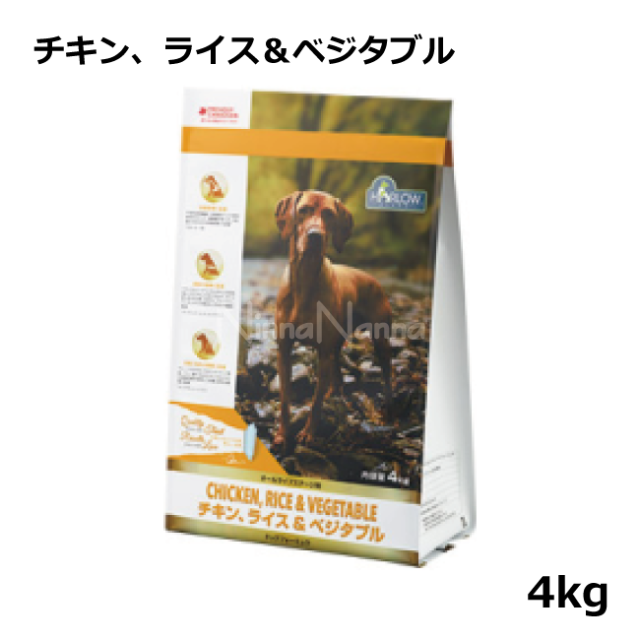 ドッグフード nana_ オリジナルフードNana│大切なパートナーに良質なフード、グッズ