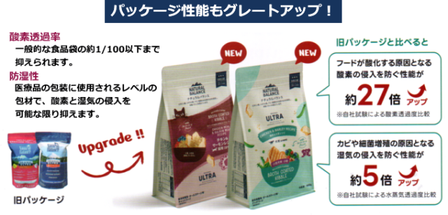 ナチュラルバランス2025　パッケージ変更