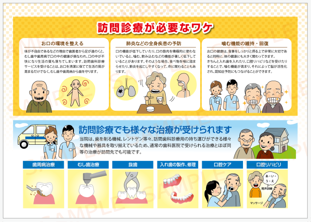 訪問歯科診療リーフレット中面