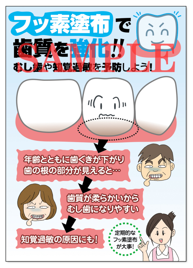 歯科用ポスター（A3サイズ）