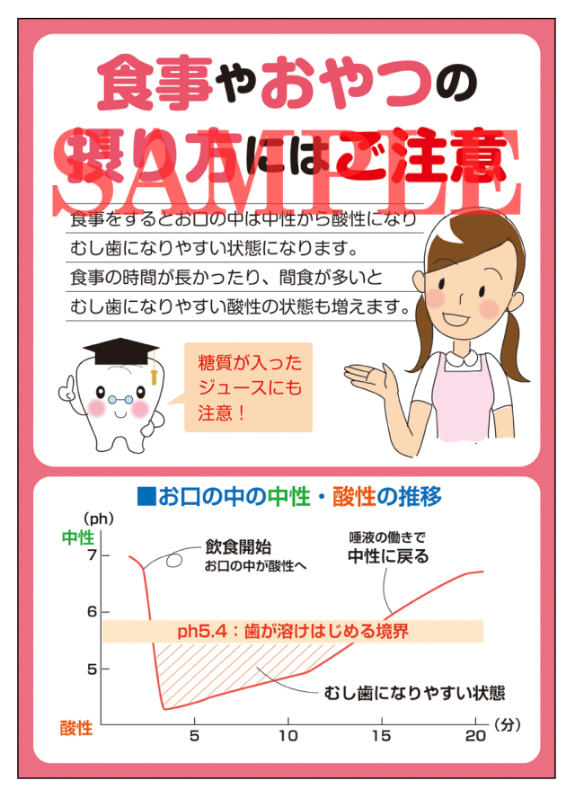 むし歯